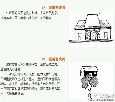 三角煞|阳宅基础普及：关于三角煞作用原理及化解简述